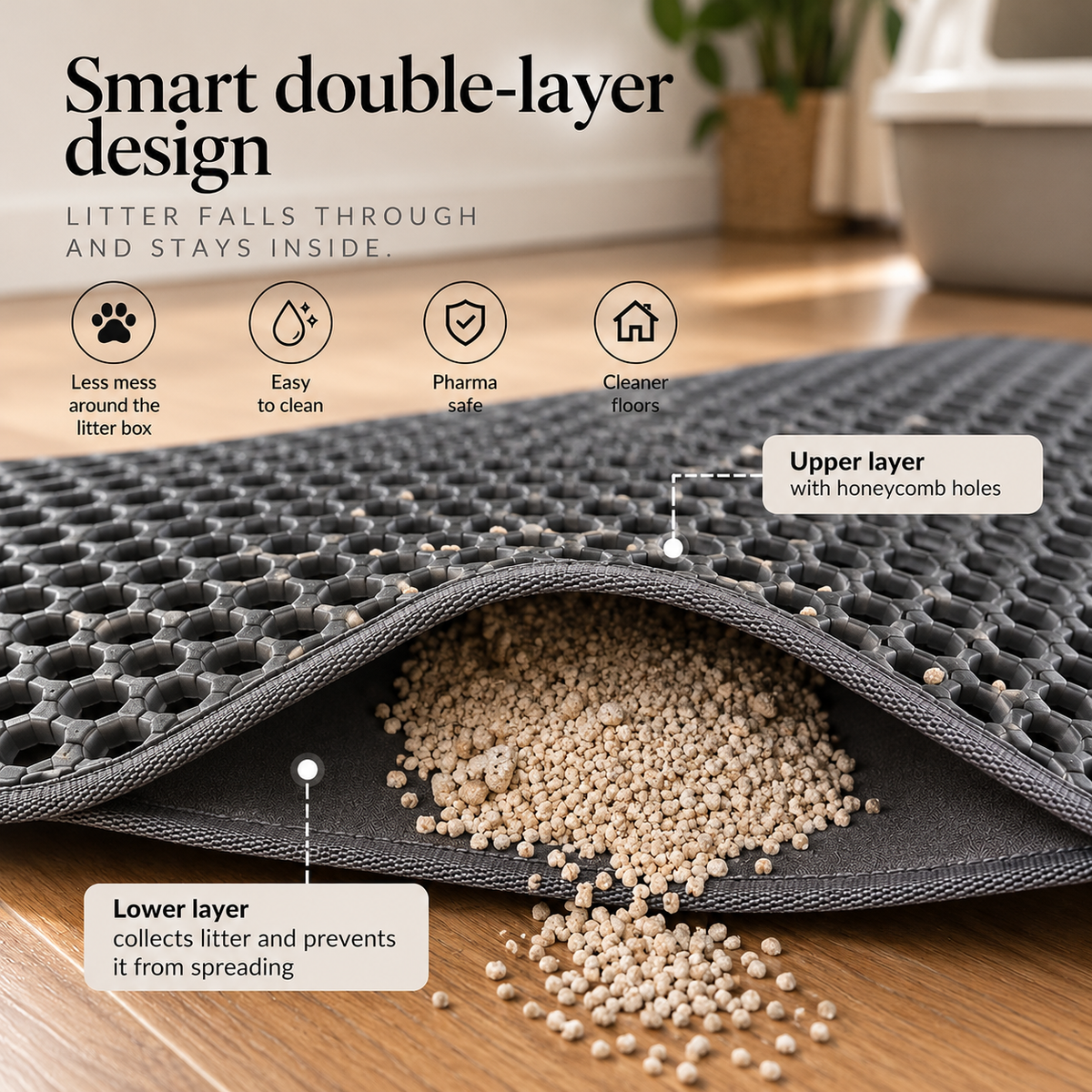 PurePurr LitterGuard 2-in-1 Mat